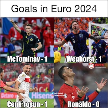 La Euro y la Copa América desatan los memes más ingeniosos