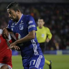 Santa Fe empata con Millonarios y es último en la Liga Águila