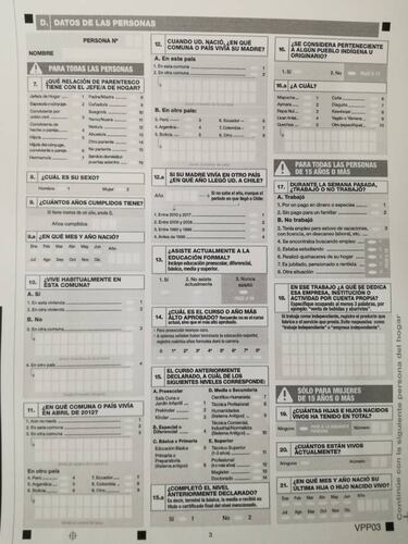 Así es el formulario del Censo