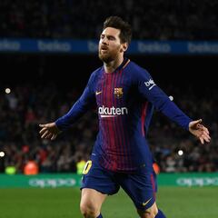 Messi gets better every day – Coutinho