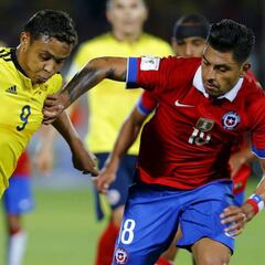 Muriel, Macnelly y Teo, los principales regresos a Selección