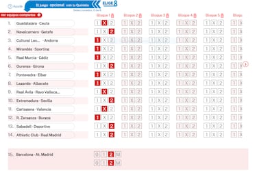 Pronóstico de la Quiniela de fútbol jornada 25 - 2/12/25 