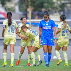 América vence a Cruz Azul en la Jornada 10 del Apertura 2022 Femenil