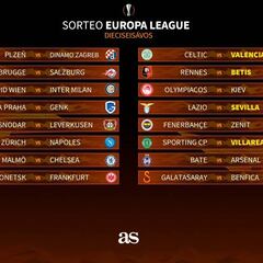 Celtic-Valencia, Rennes-Betis, Lazio-Sevilla y Sporting-Villarreal