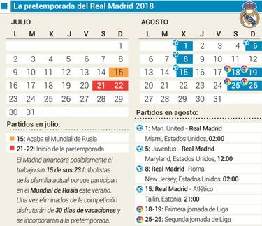 Derbi entre Madrid y Atlético en Tallín el próximo 15 de agosto