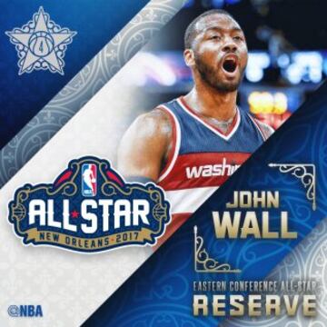 John Wall (Washington Wizards). Inmeso en este 2017 (22,1 puntos en los últimos 13 partidos). Supera por primera vez en su carrera —7ª temporada en la NBA— los 20 puntos de media: 23,1 tantos y 10,1 asistencias. El segundo mejor 'ladrón' de la competición: 2,2 robos. Éste es su cuarto All Star consecutivo.