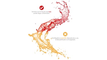 ?Cmo descalcificar una cafetera? Este es el producto definitivo