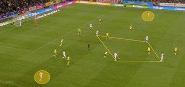 El rombo desigual de España