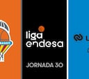 Resumen del Valencia Basket vs. Fuenlabrada de Liga Endesa