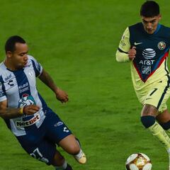 América - Pachuca: Horario, canal, TV, cómo y dónde ver la Liga MX
