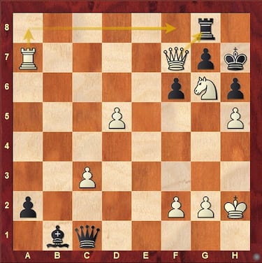 Un ¡®brit¨¢nico¡¯ Ding gana y vuelve a empatar el Mundial