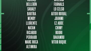 Isco, Fran Vieites e Iker Losada, descartes para la Conference