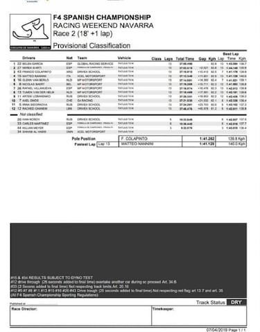 Belén García entra en la historia de la Fórmula 4 Spain