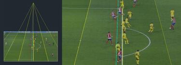 Arias está 34 centímetros en fuera de juego