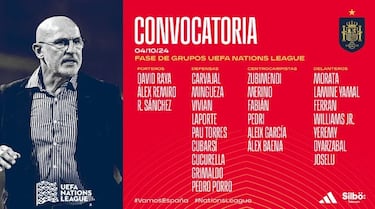 Vuelven Morata, Merino y Baena; Omorodion tendr que esperar