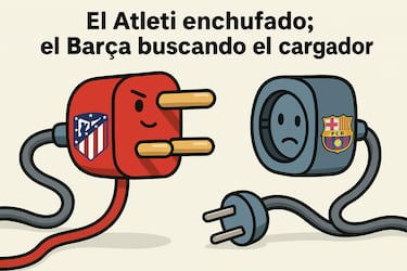 La derrota del Barcelona, protagonista de los mejores memes de las semifinales de Copa