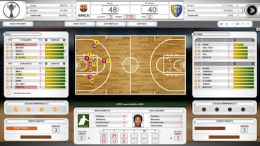International Basketball Manager: el baloncesto, también en los despachos y en el banquillo