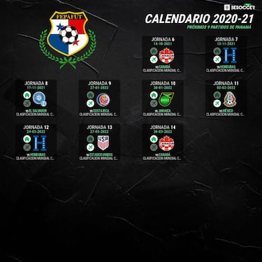 Panamá, ante su gran reto del Octagonal final en Canadá