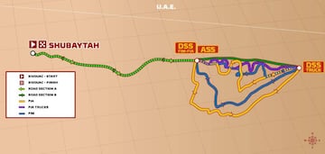 Recorrido de la Etapa 11 del Dakar 2025.