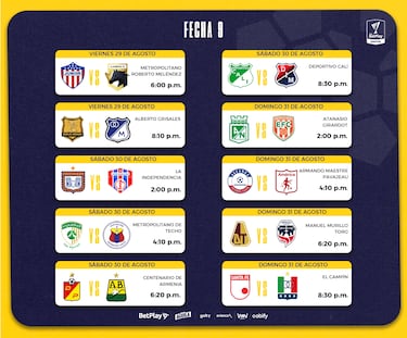 Fixture de la Liga BetPlay 2025-II
