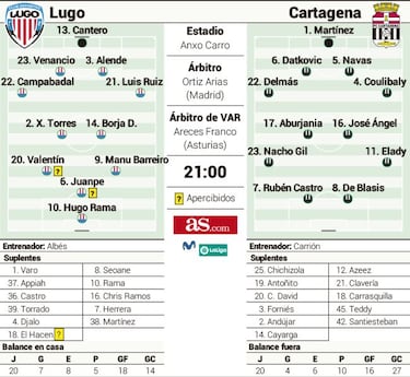 Último baile en el Anxo Carro