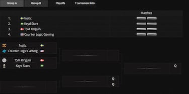 En directo: Finales de la ESL ESEA Pro League de CS:GO