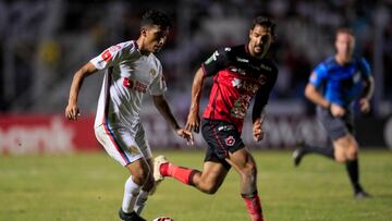 LD Alajuelense vs CD Olimpia: Horario, TV; cómo y dónde ver la final de la Liga de Concacaf