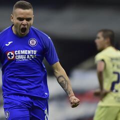 Cruz Azul y su dominio sobre el América en sus últimos duelos