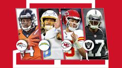 AFC West Preview: Chiefs, Chargers, Broncos and Raiders in the 2024 NFL Season