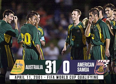 Costa Rica Sub-17 impone la mayor goleada de América