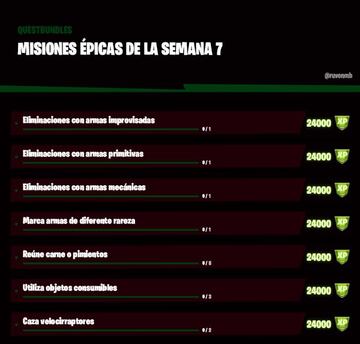 Fortnite | Desaf&iacute;os Semana 7 Temporada 6: c&oacute;mo completar todas las misiones y recompensas