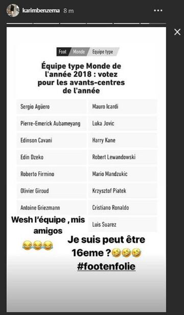 Publicaci&oacute;n de Karim Benzema en Instagram, ironizando sobre su ausencia en la lista de los mejores delanteros del mundo.