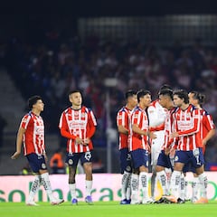 Ins and outs: This is Chivas’s Clausura 2026 transfer business - potential and confirmed
