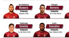 Soteldo regresa a las citaciones en la selección venezolana