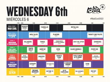 Mad Cool 2022 | Horarios, programacin, fechas transporte y cmo llegar al festival en Madrid