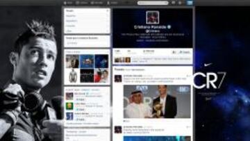 Cristiano es el deportista que más seguidores ganó en 2013