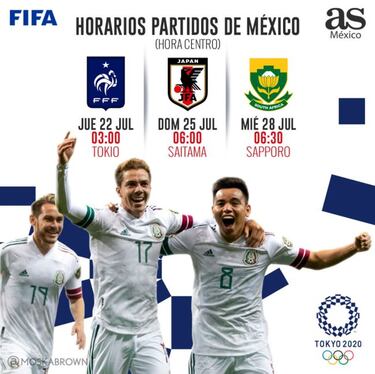 ?Que d¨ªas y en qu¨¦ horario jugar¨¢ M¨¦xico en Tokio 2020?