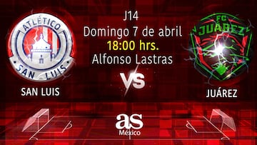 Atlético de San Luis vs FC Juárez en vivo: Liga MX, Clausura 2024 hoy en directo