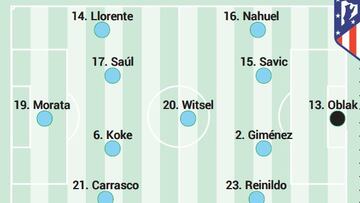 Posible once del Atleti.