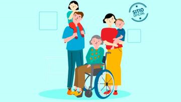 Bono Covid-19: cuál es el link de la web para el aporte