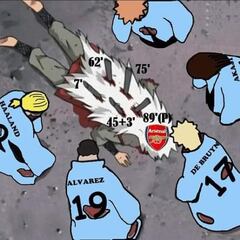 Las imágenes de los mejores memes de la jornada