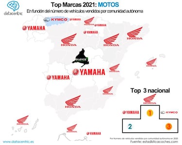 ?Qu marcas de coche y de moto son las ms vendidas en Espa?a?