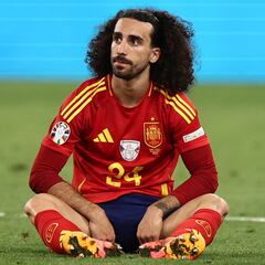 “Que bote, que bote, que bote Cucurella”