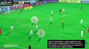 ¿Qué le aportará Duván Vergara a Rayados?