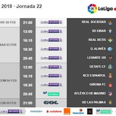 Ya hay horarios de la j.22: el Espanyol-Barça, el 4 de febrero