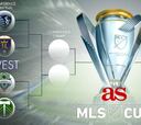 Así se jugarán las Semifinales de Conferencia de la MLS
