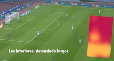 Los 3 problemas en la salida de balón del Barça, al detalle