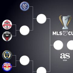 Quedaron definidos los cruces de playoffs en la MLS