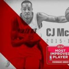 CJ McCollum, Jugador Más Mejorado; Curry, cuarto