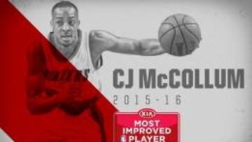 CJ McCollum, Jugador Más Mejorado de la temporada en la NBA.